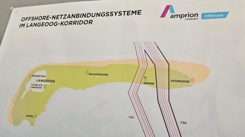 Bündnis 90/Die Grünen OV Langeoog bittet um eine breite Bürgerbeteiligung beim Infomarkt zu Offshore-Anbindungen im „Langeoog Korridor“ am 19.8.2025 im HDI in der Zeit von 14 – 18 Uhr.